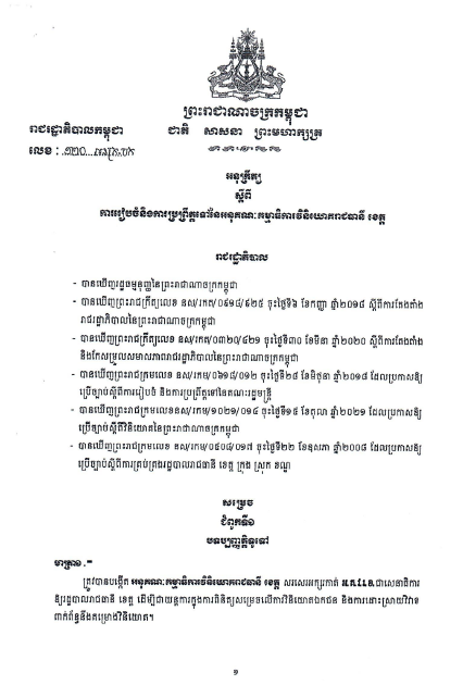 អនុក្រឹត្យស្តីពីការរៀបចំនិងប្រព្រឹត្តទៅនៃអនុគណៈកម្មាធិការវិនិយោគរាជធានី-ខេត្ត